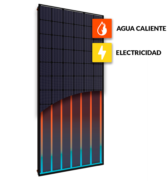 “Paneles solares híbridos en el sector Hotelero”